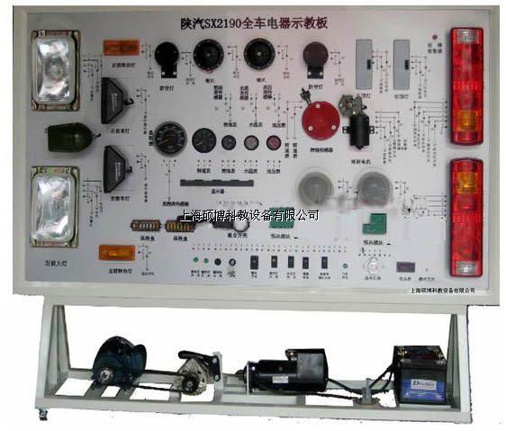 ���SX2190ȫ܇(ch��)�����(sh��)Ӗ(x��n)�_(t��i)